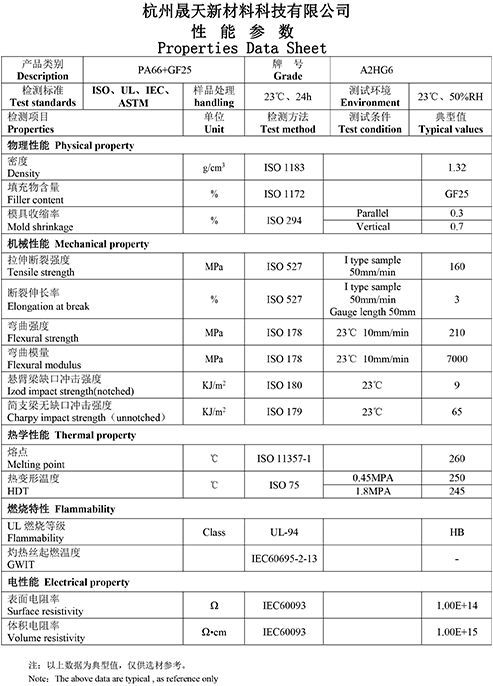 增强PA66.jpg